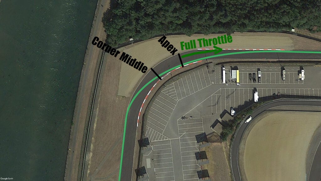 Circuit Zolder's turn 4 is a classic example for a late apex.