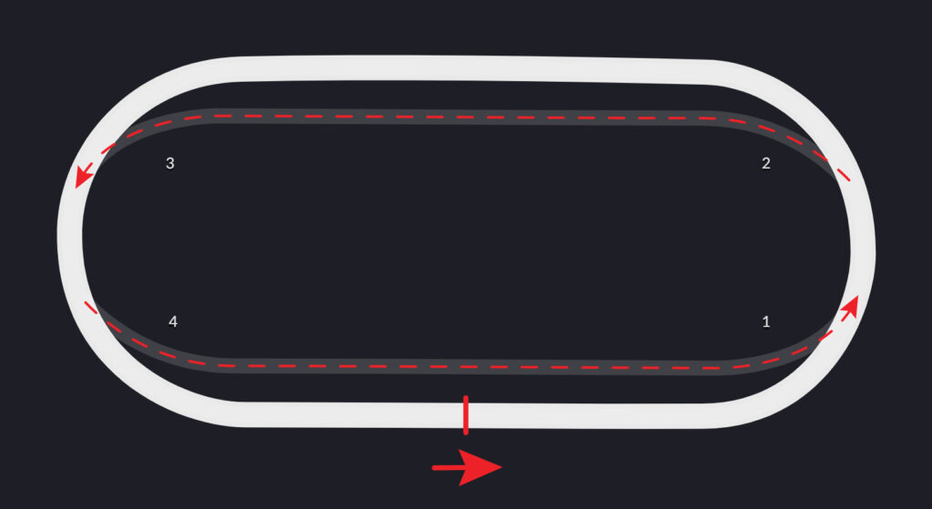 southernnational_trackmap_iracing